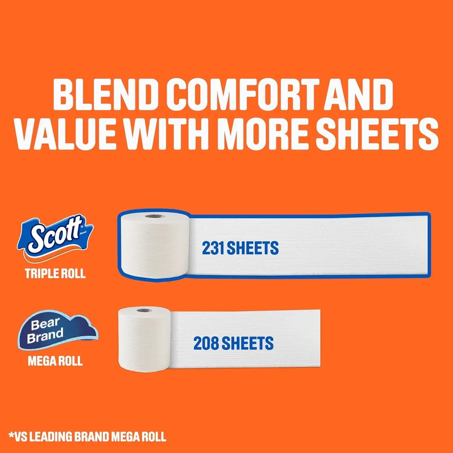 ComfortPlus Toilet Paper Septic-Safe 1-Ply Bath Tissue